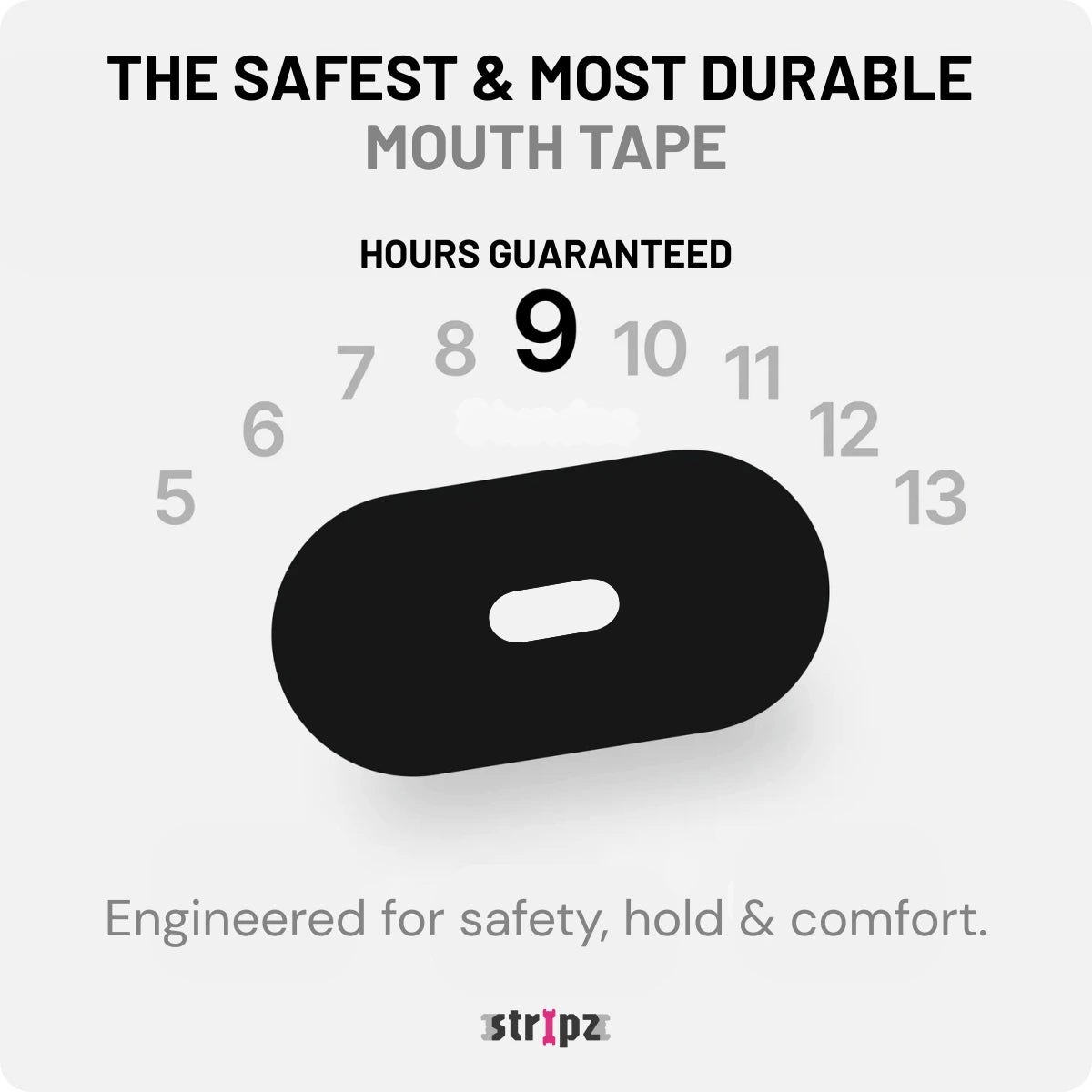 STRIPZ™ BreathFix Mouth Tape | BUY 1 - GET 1 FREE