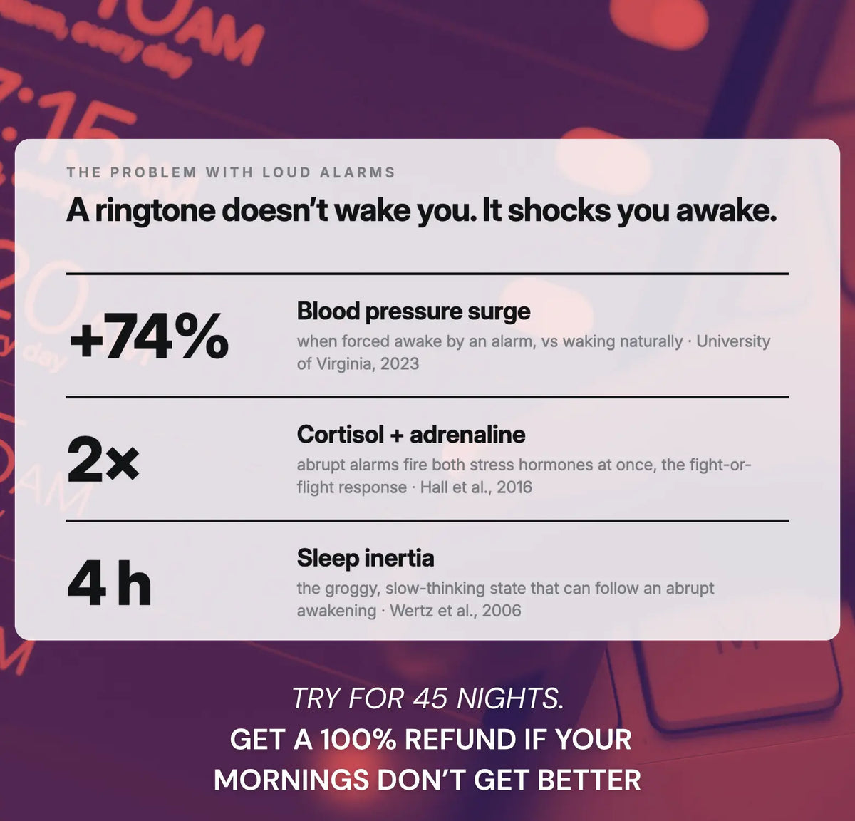 Vibrating Wrist Alarm