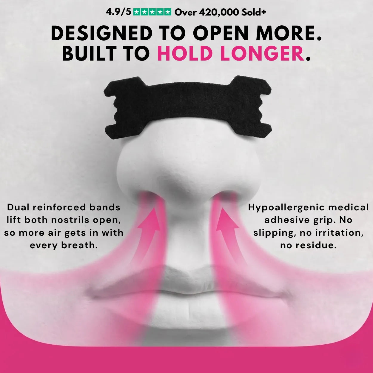 STRIPZ™ Nasal Strips