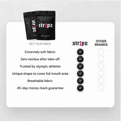 Stripz Deep Sleep Bundle