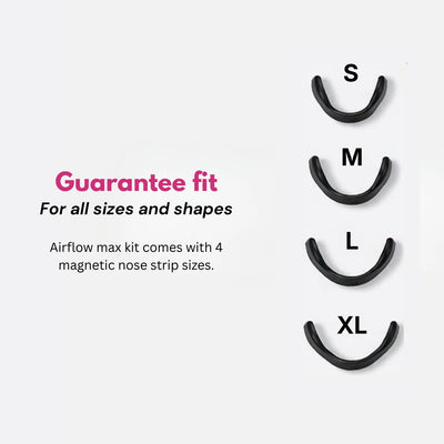 Stripz Magnetic Nasal Strips